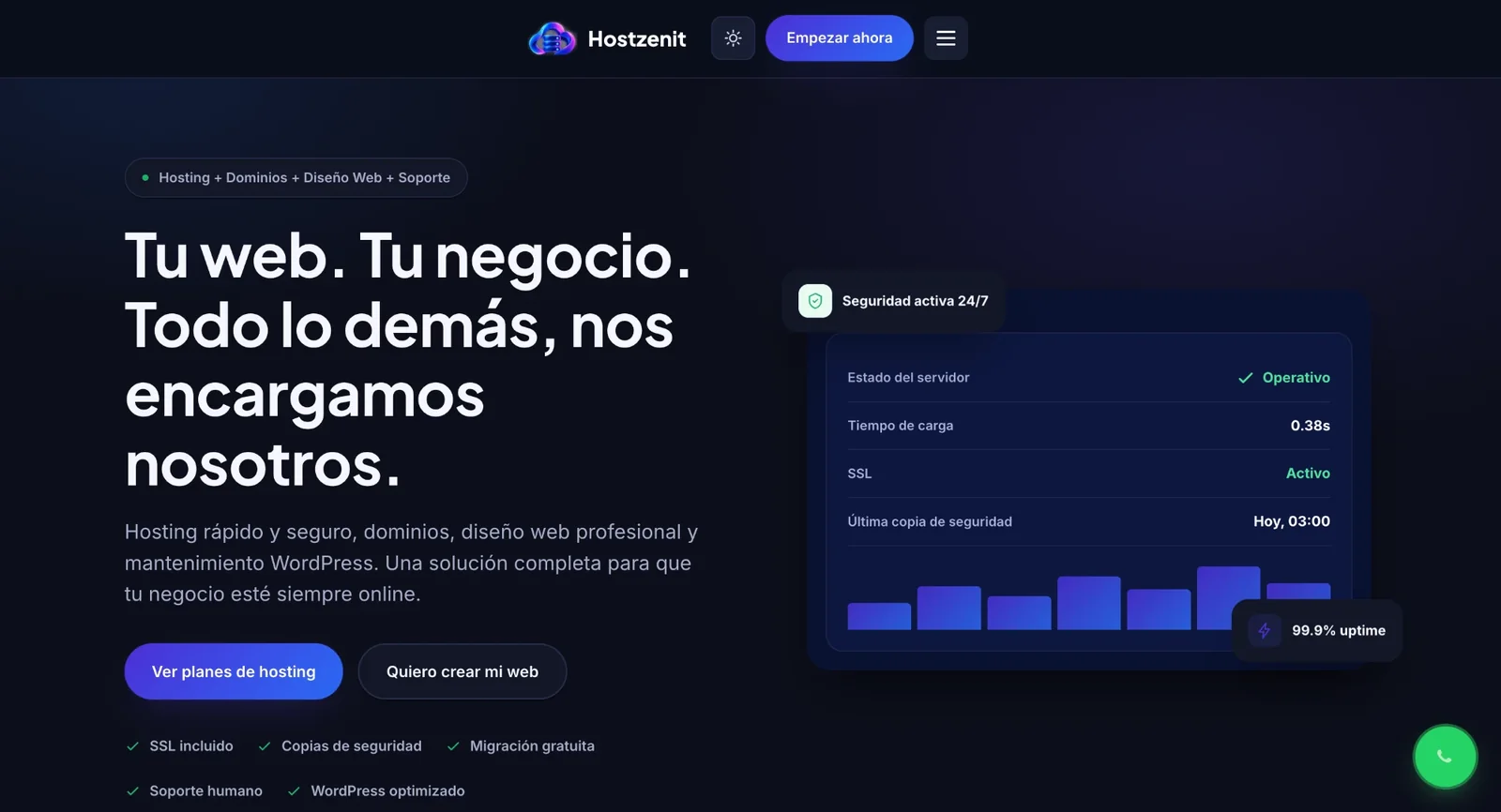 Panel de Hostzenit con estado del servidor, SSL activo y copias de seguridad